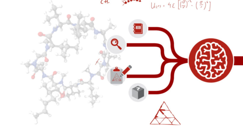 thinking reading molecule